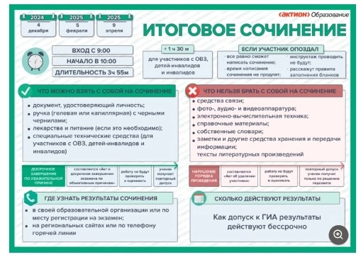 Памятка об итоговом сочинении на 2024-2025 учебный год